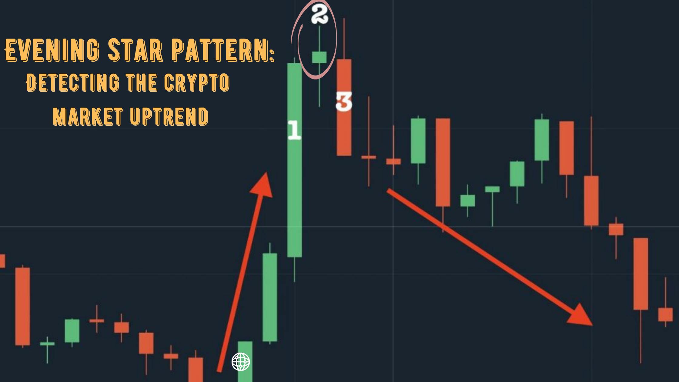 Evening star pattern: Detecting the crypto market uptrend