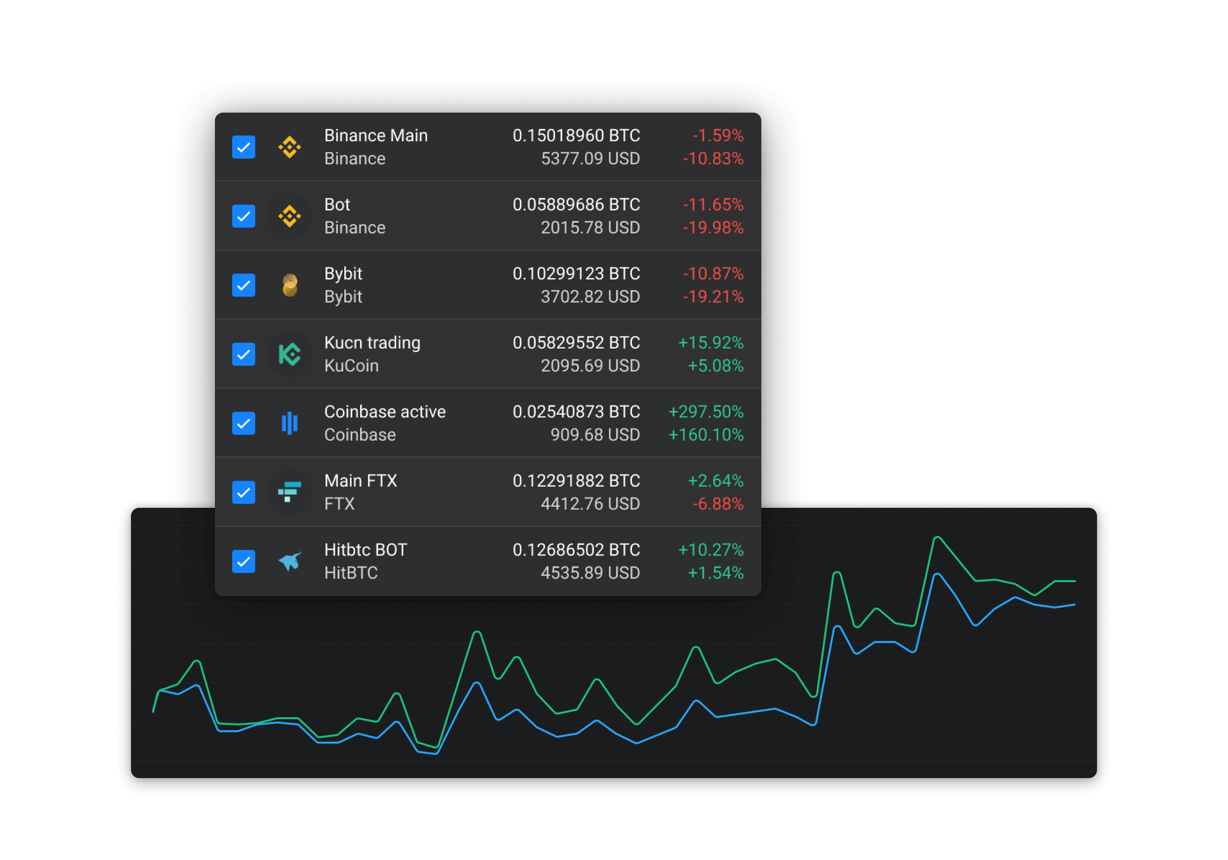 Altady trading crypto