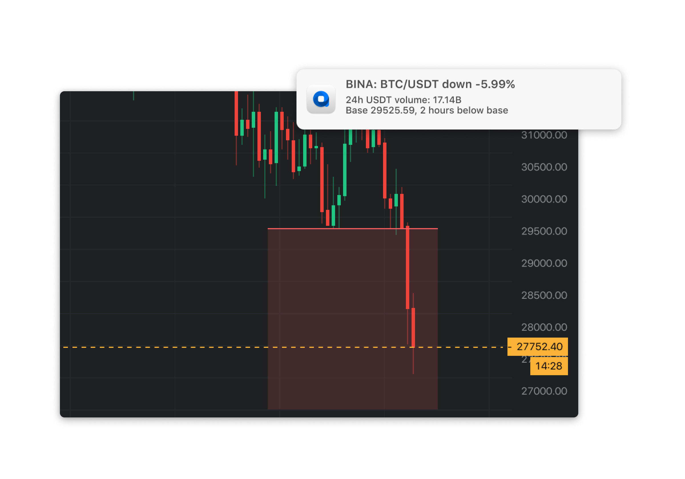 Altady trading crypto