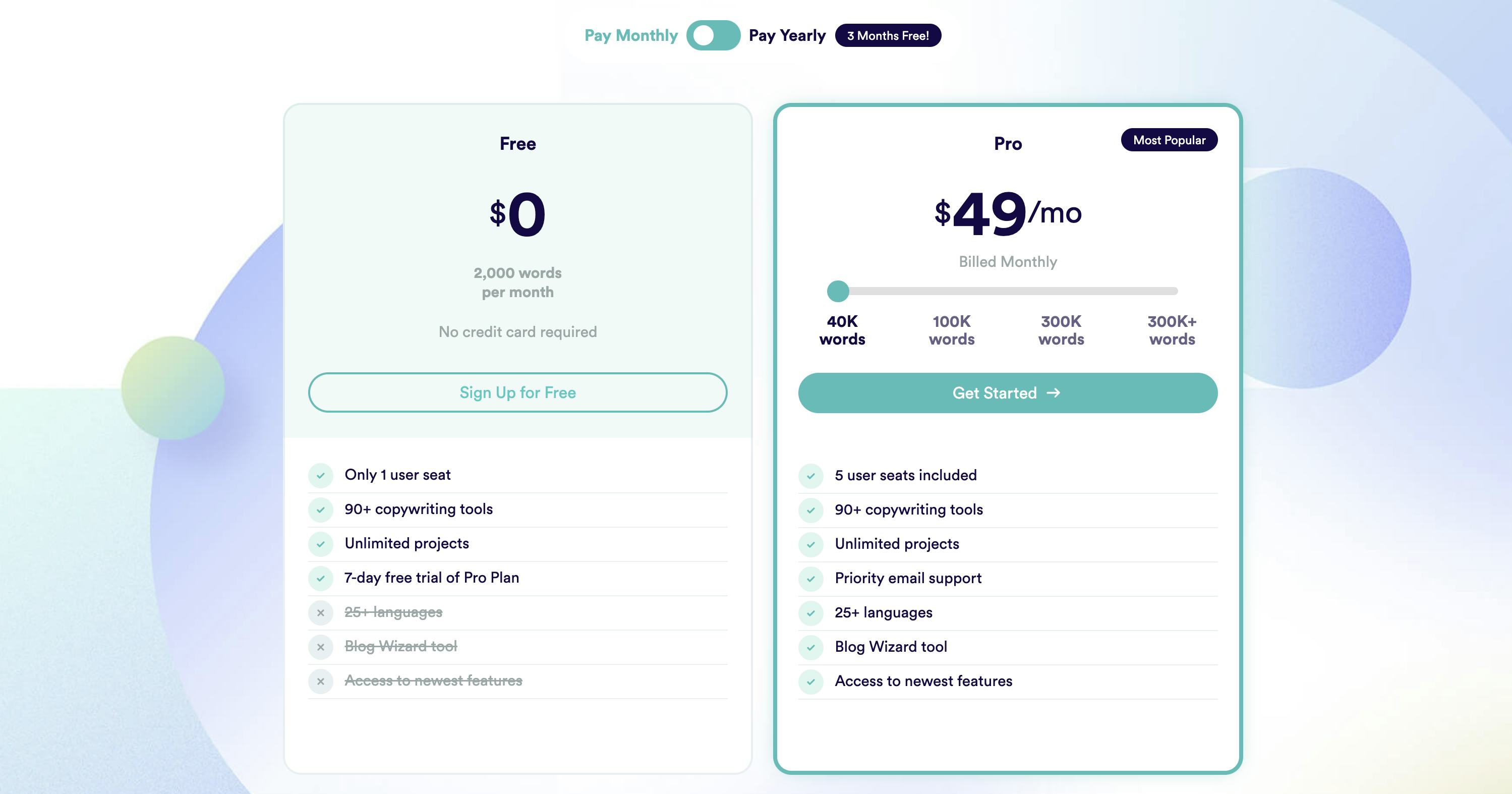 Copy Ai software pricing