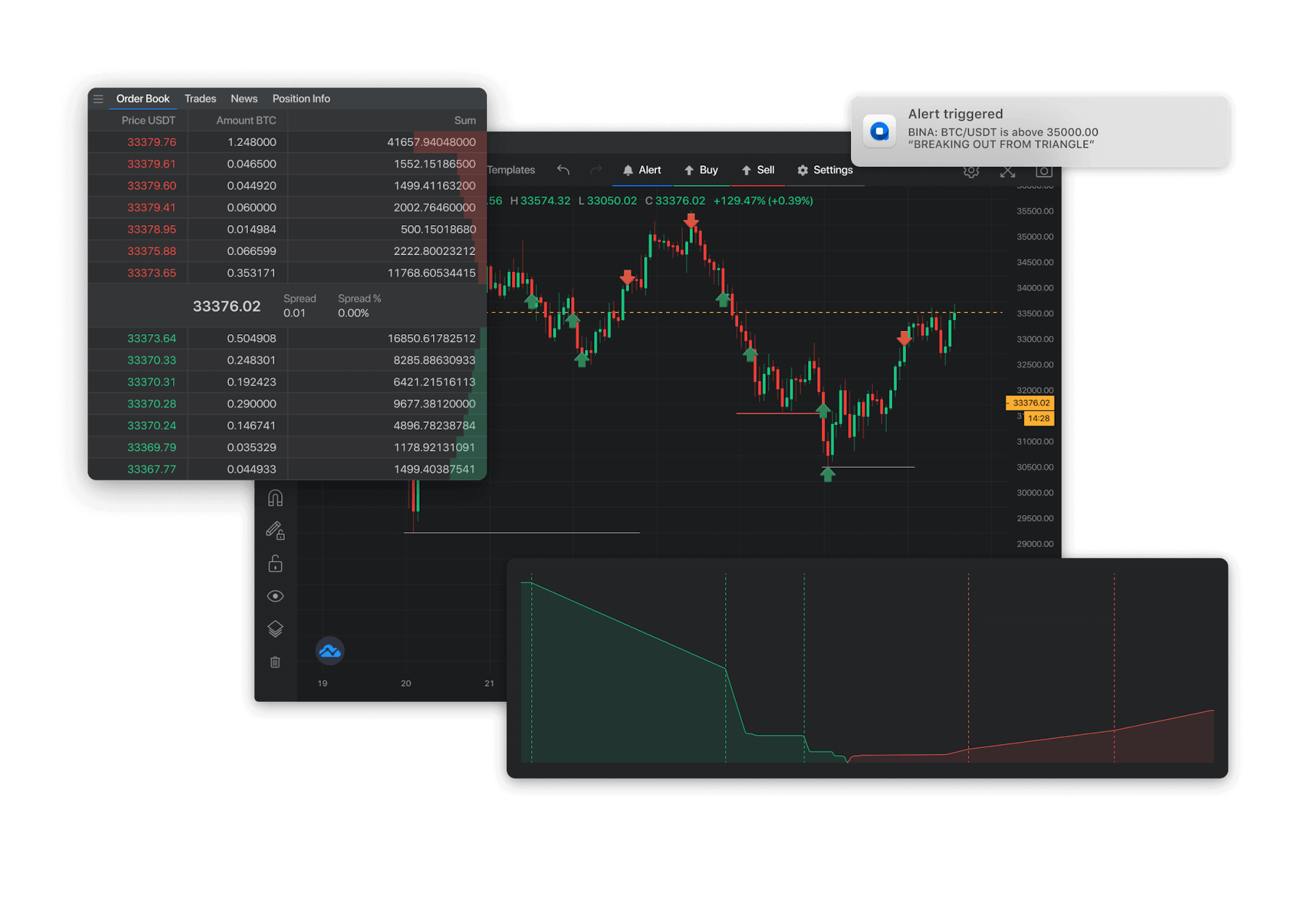 crypto trade software