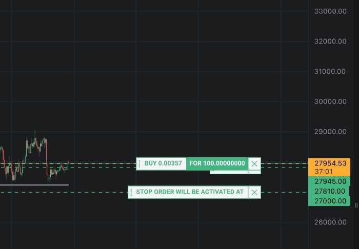 trailing order 1