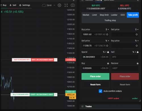 smart buy order