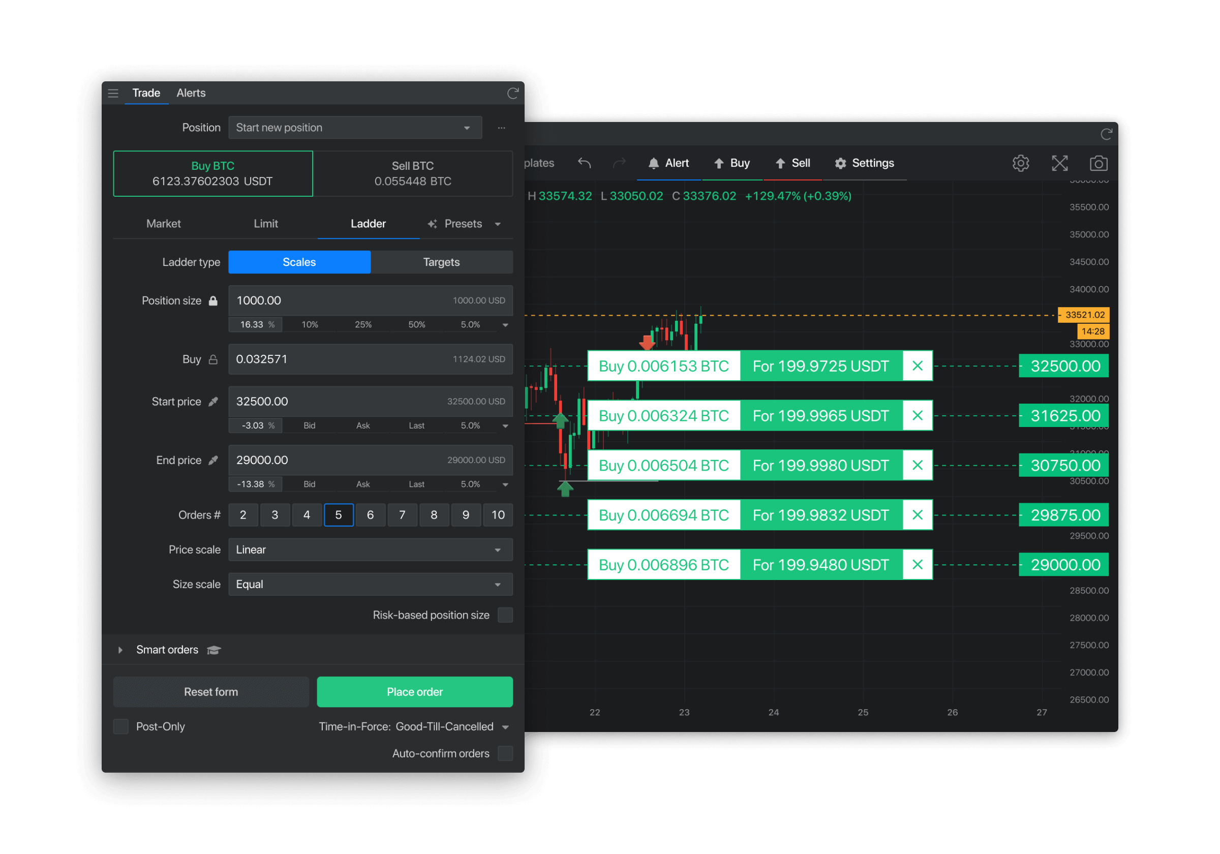 Altady trading crypto