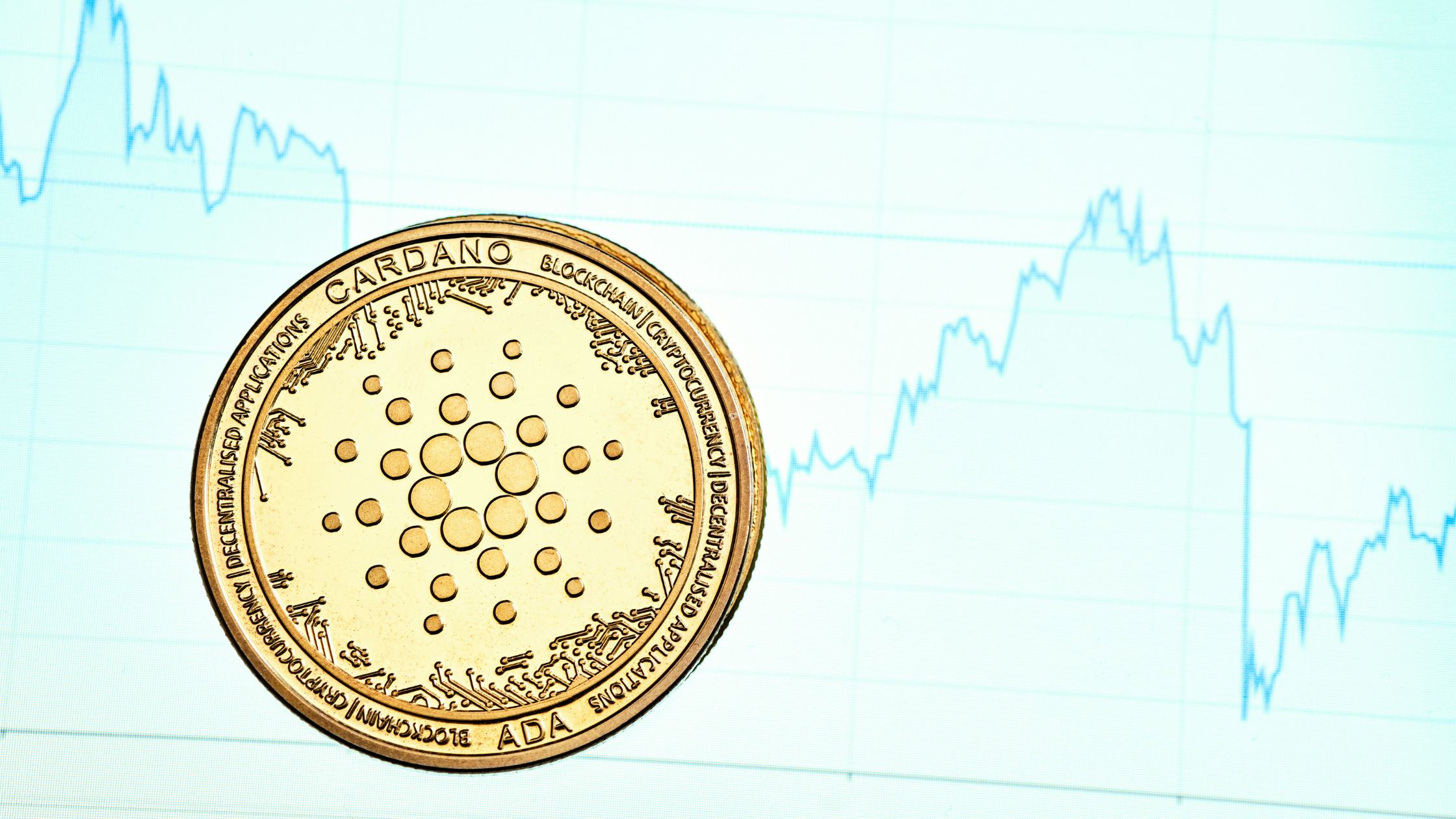 Cardano Jumps 15%, Beating Majors in Gains