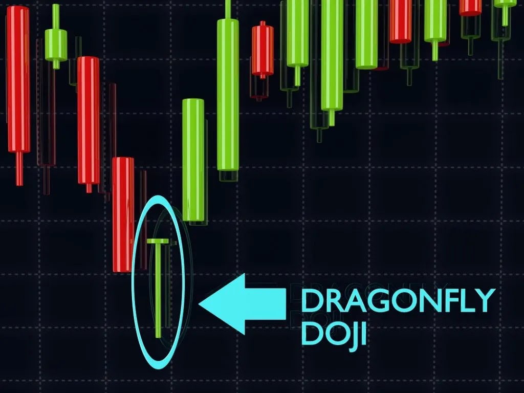 Altady trading crypto