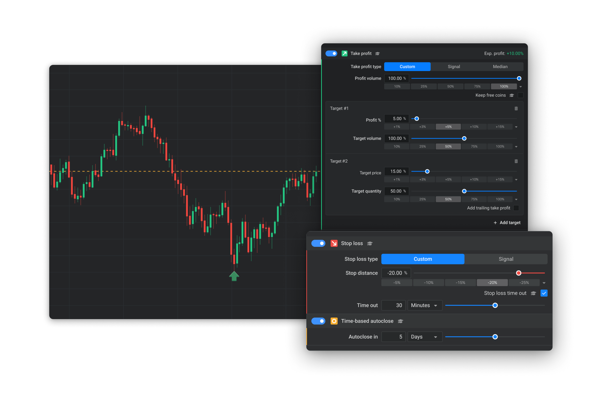 Altady trading crypto