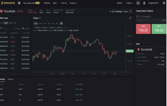 binance token stock