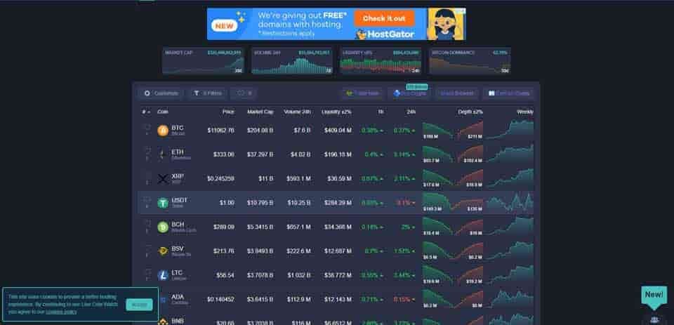 Live Coin portfolio prices