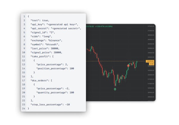 Altady trading crypto
