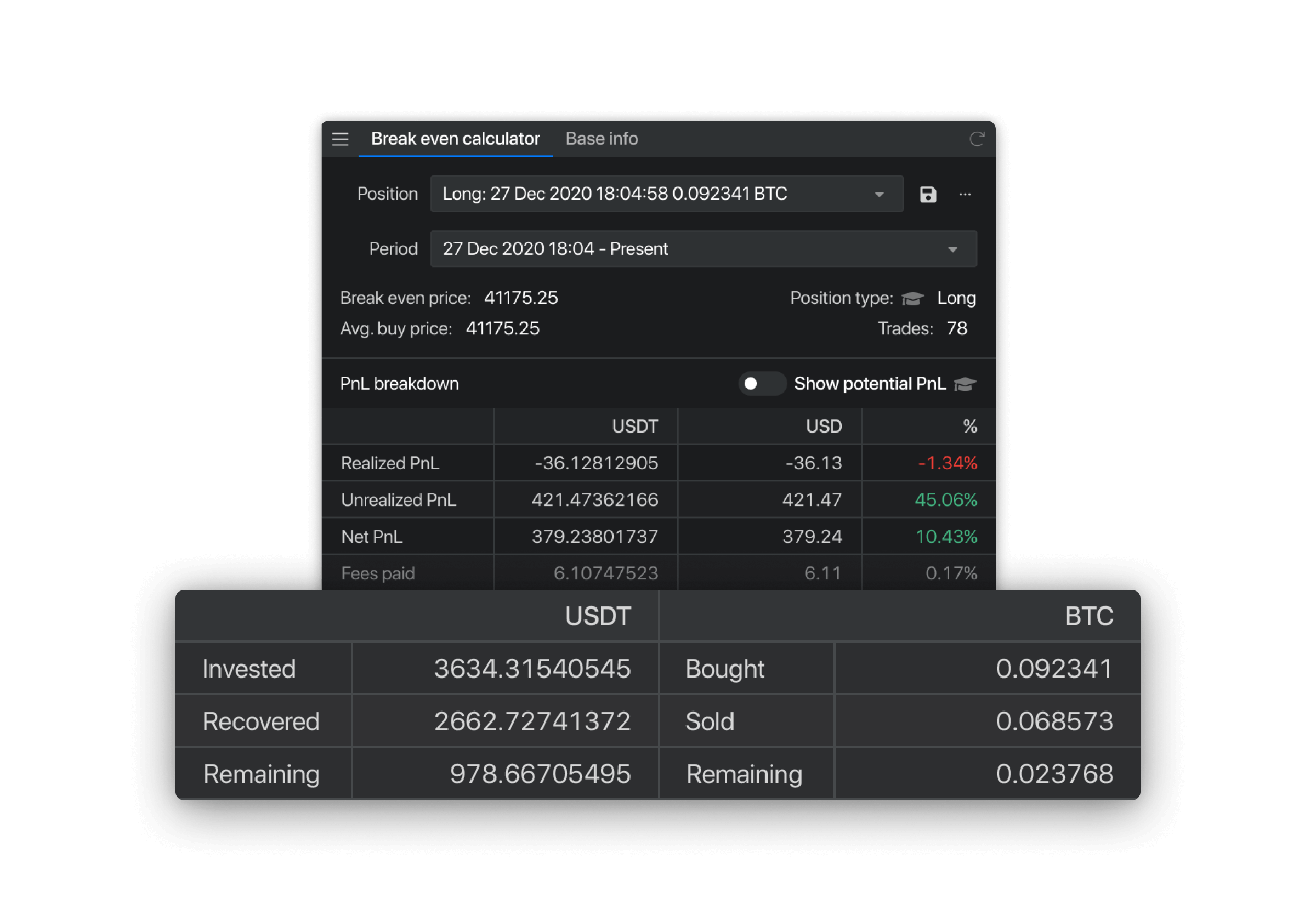 Altady trading crypto