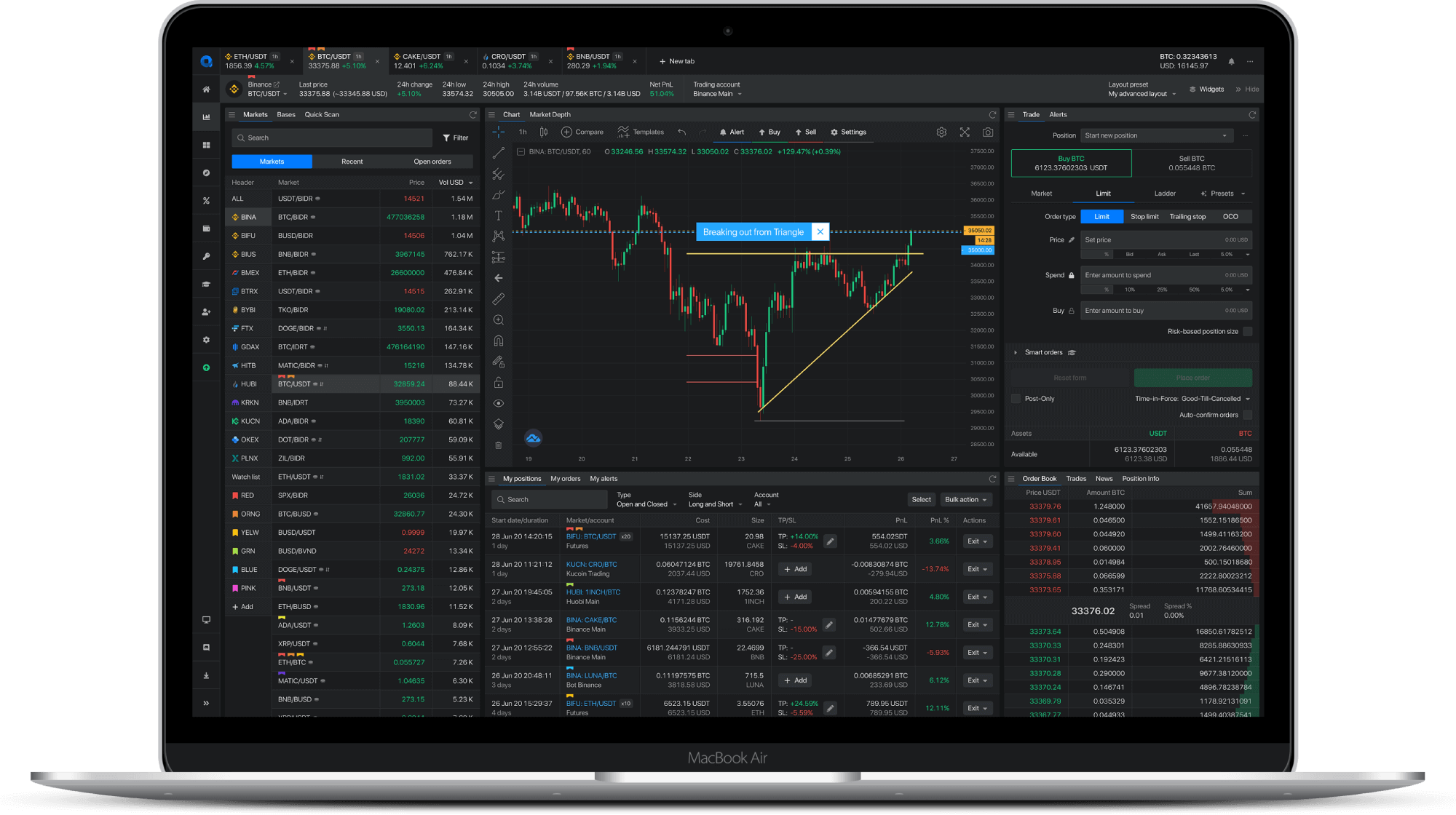 Professional Crypto Trading Software For Advanced Traders: