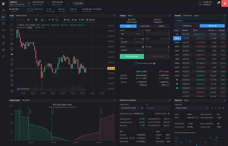 Automated cryptocurrency trading system. Best bitcoin automated trading platform