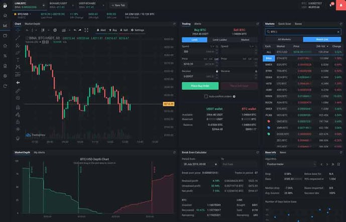 crypto market analysis software