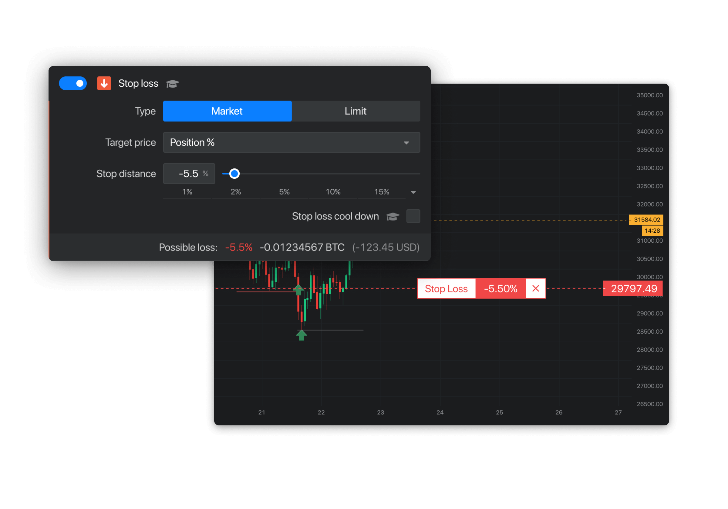 Altady trading crypto