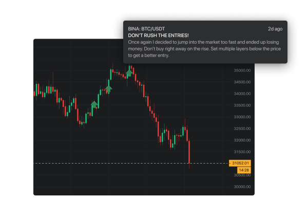 Altady trading crypto