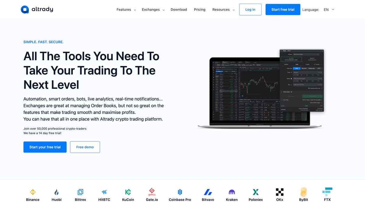 Het Nederlandse crypto exchange platform