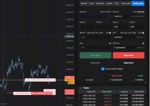trailing smart order