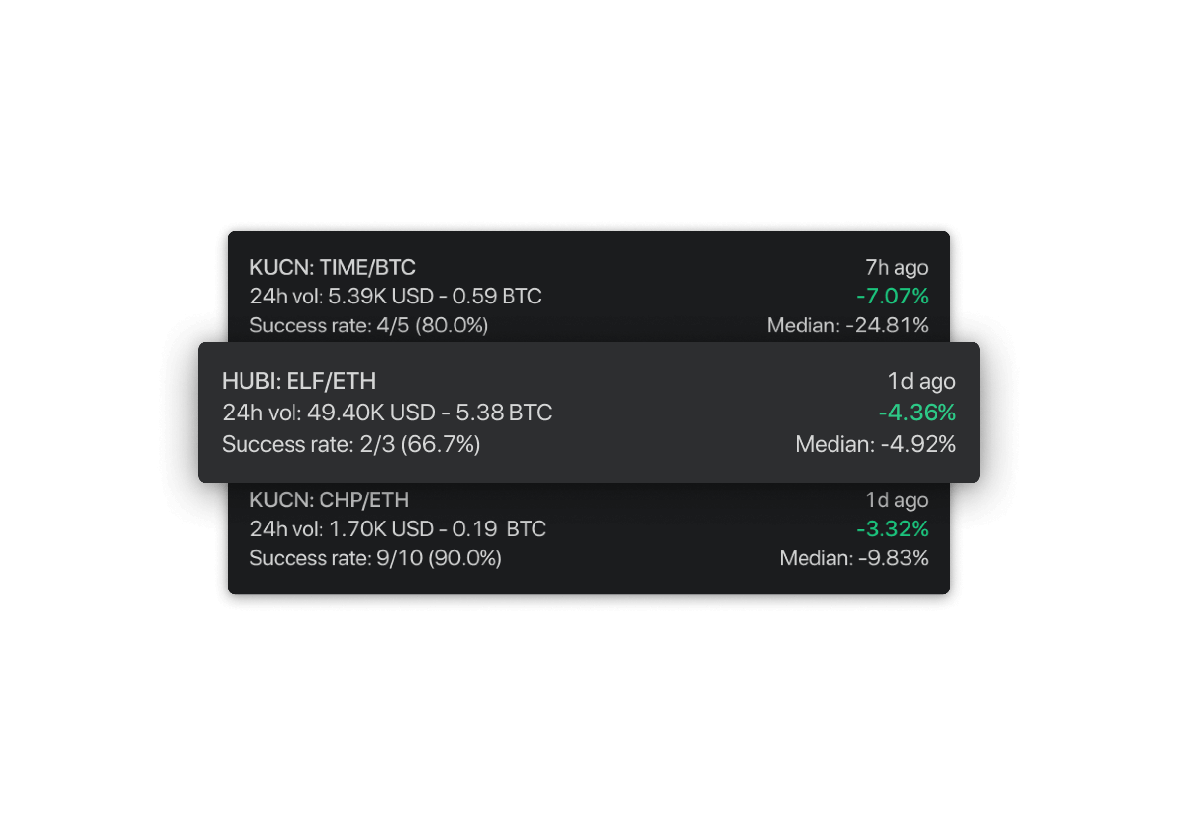 binance crypto scanner binance crypto scanner