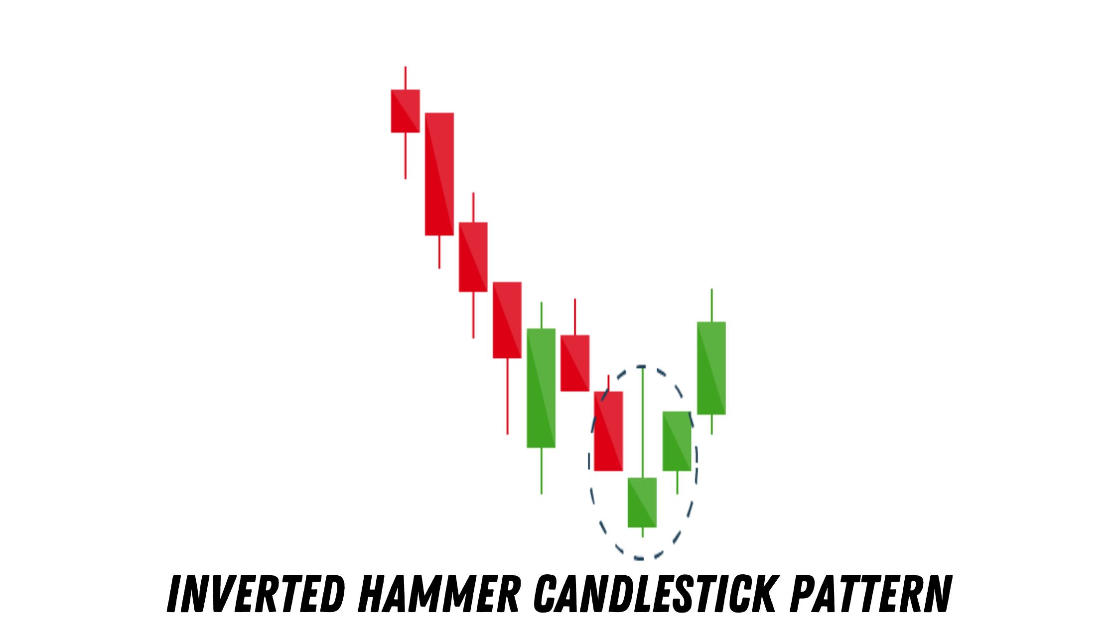 Inverted Hammer Candlestick Pattern: What Is It, and How to Trade Using This Pattern?