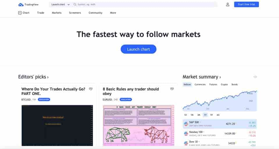 trading view paper trading