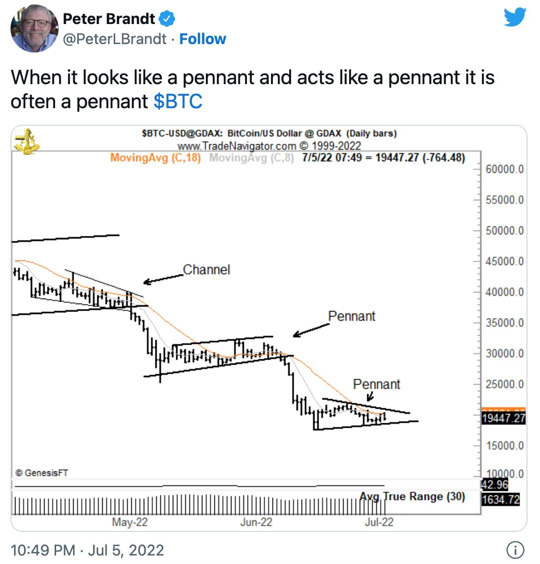 Altady trading crypto