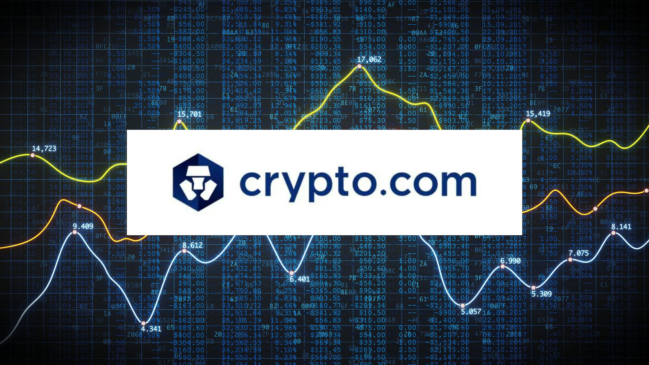 Crypto.com's Cronos Token Plunges 10% to Hit Six-Month Low