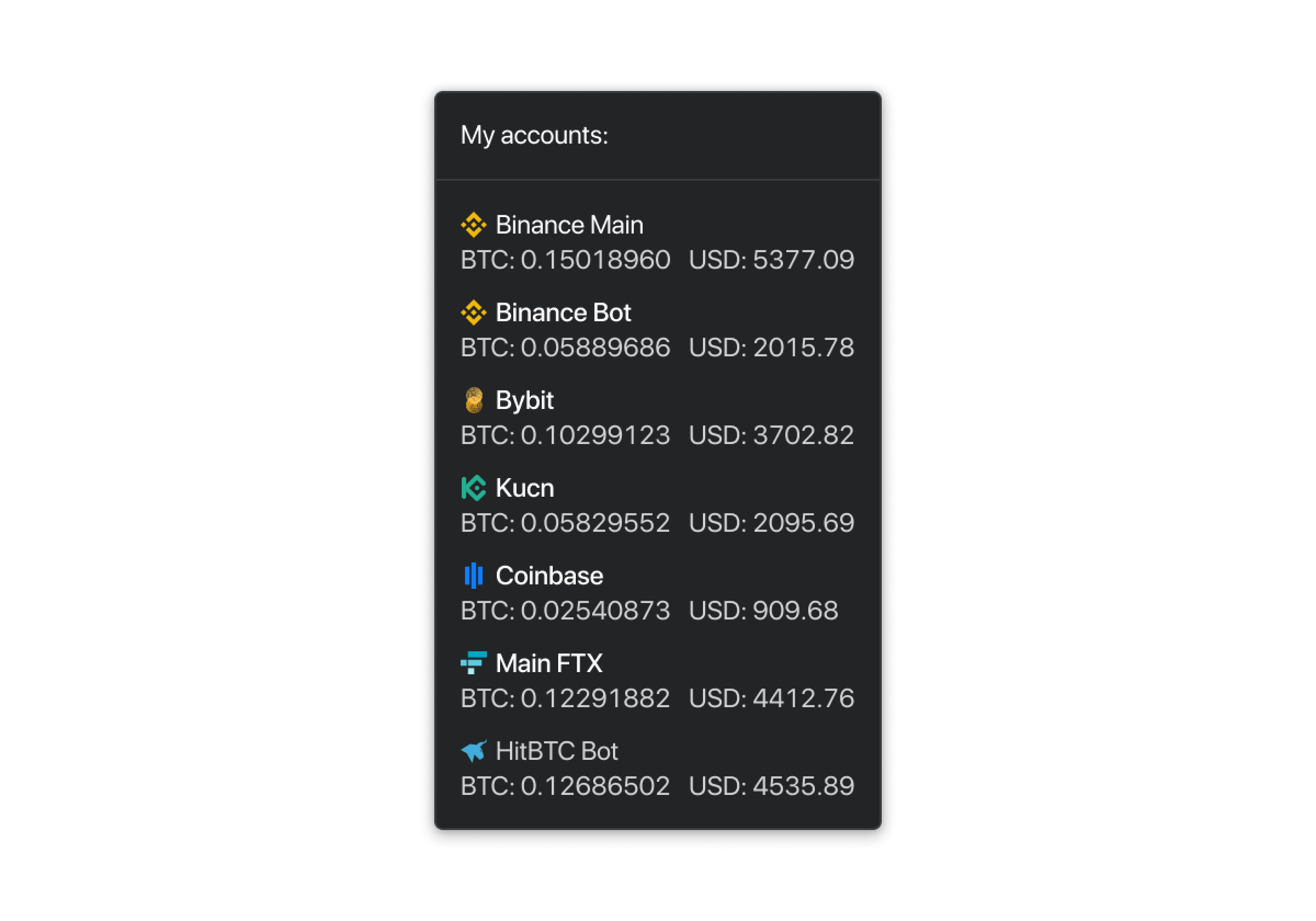 Altady trading crypto