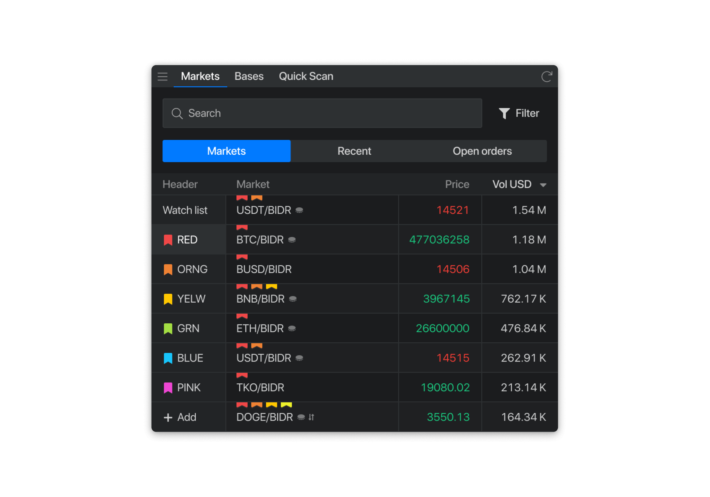 Altady trading crypto