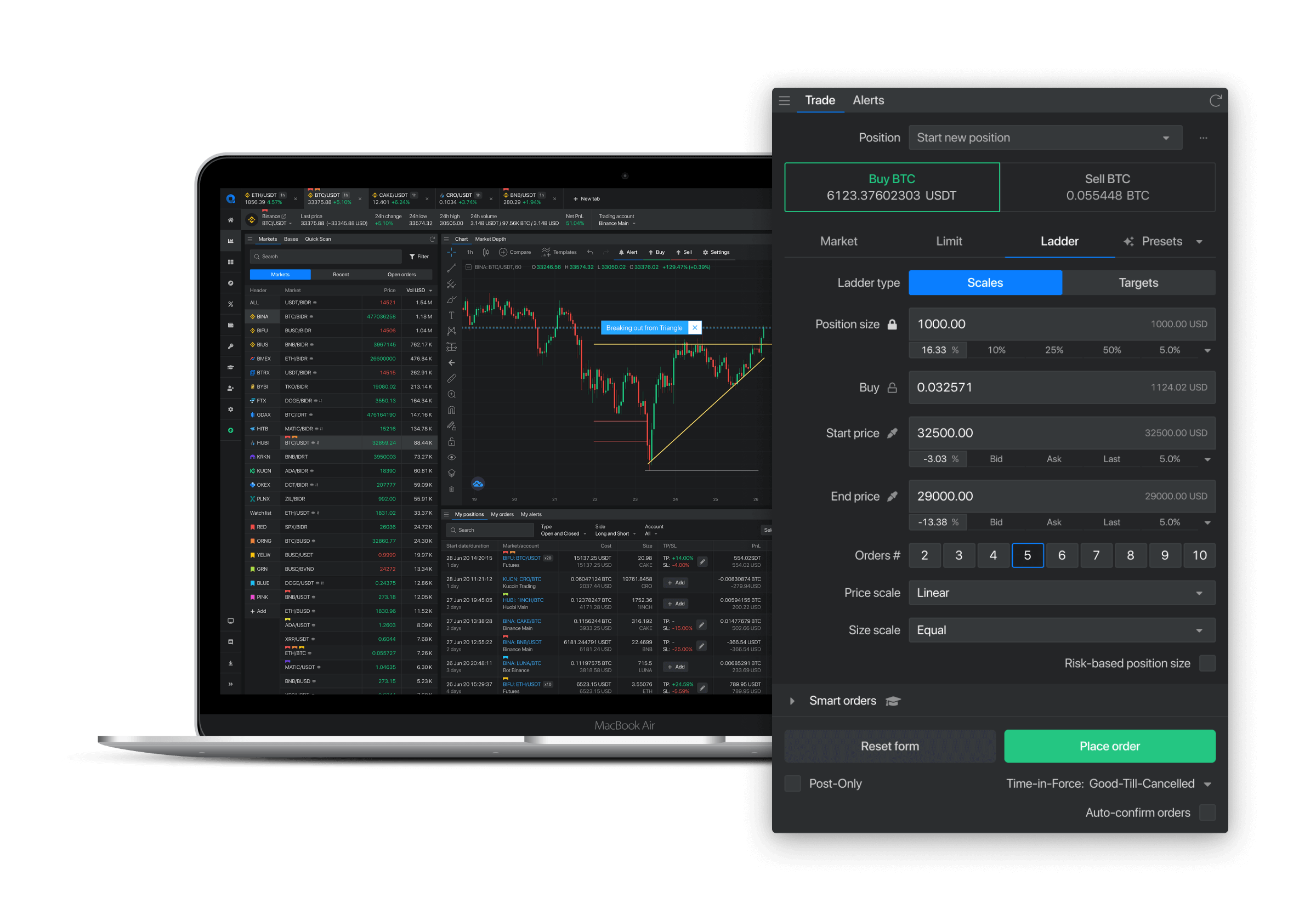 Advanced trading