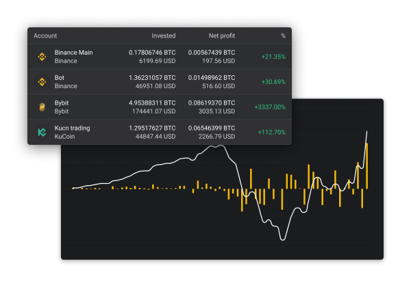 Altady trading crypto