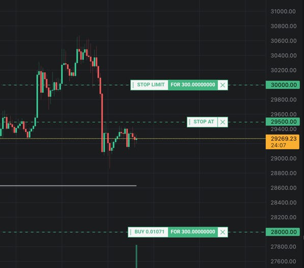 Altady trading crypto