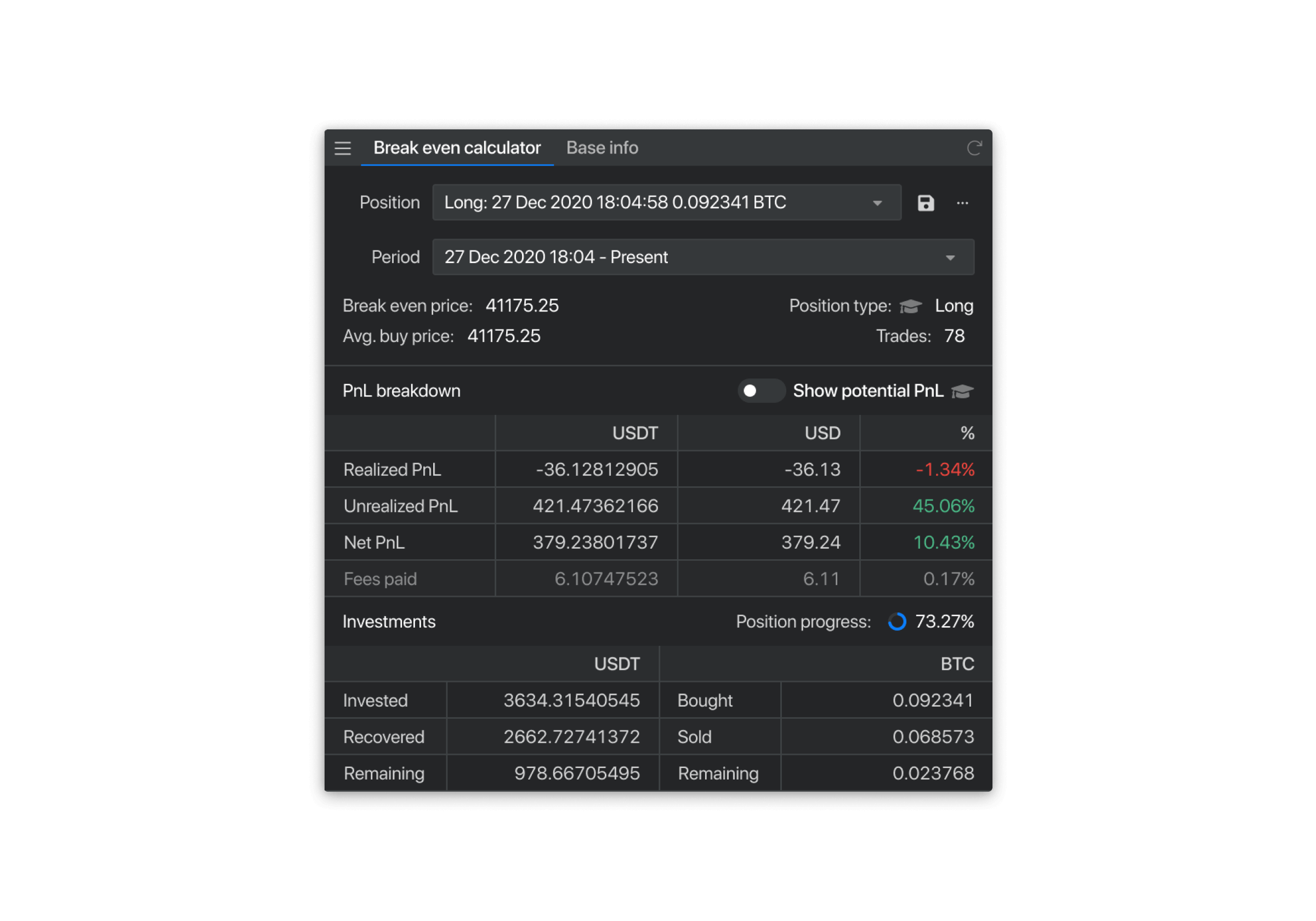 Real time position PNL
