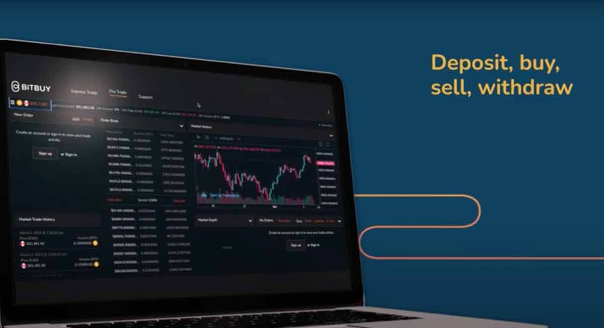 bitbuy