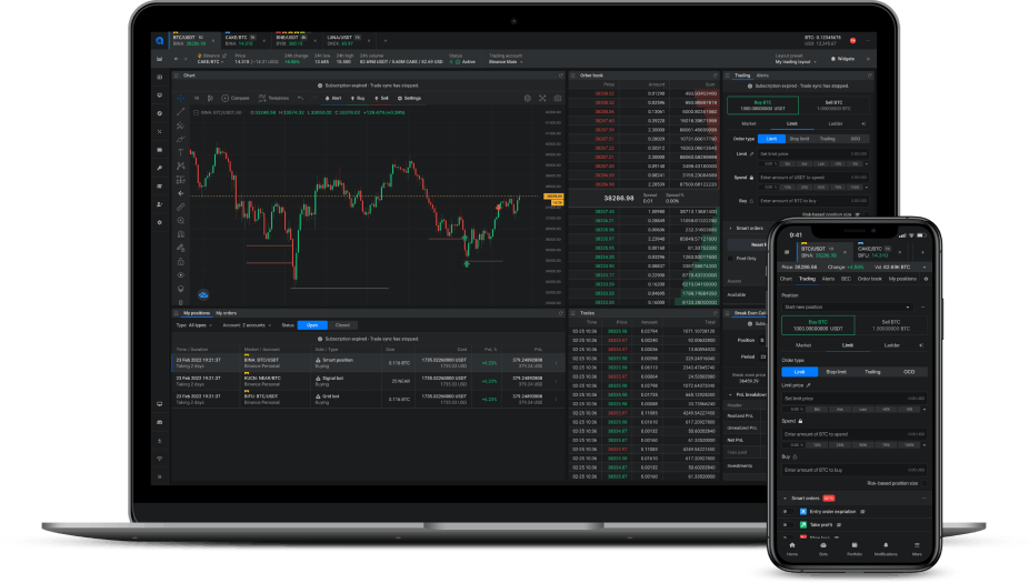 All The Tools You Need To Take Your Trading To The Next Level