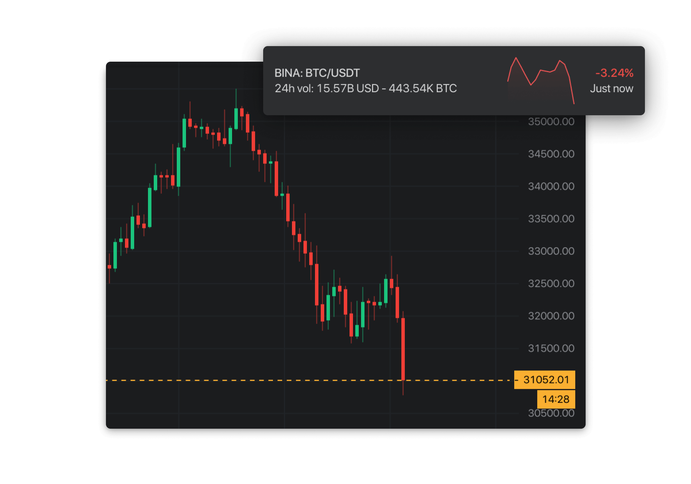 Altady trading crypto