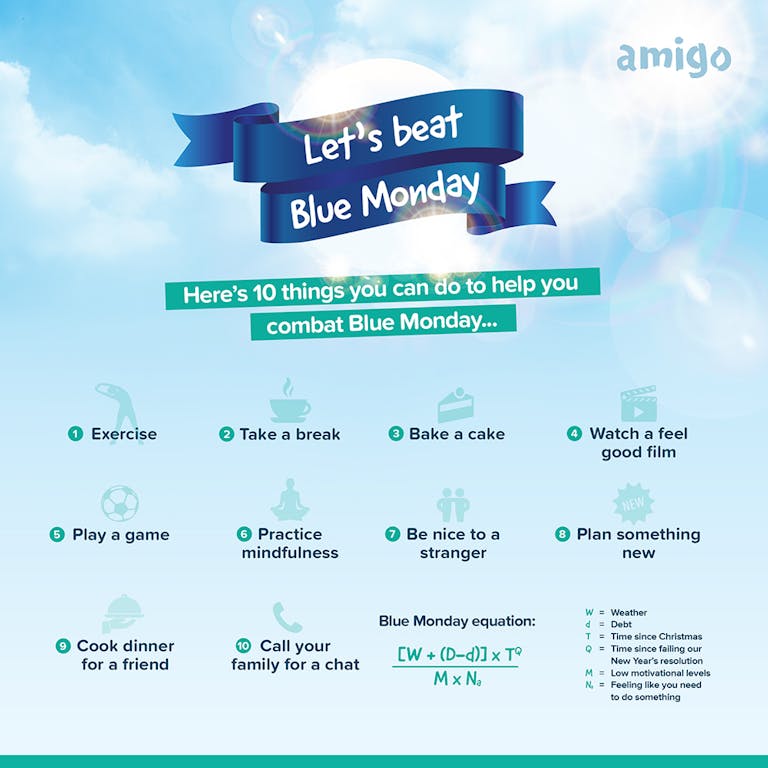 Blue Monday Amigo Loans Roundup
