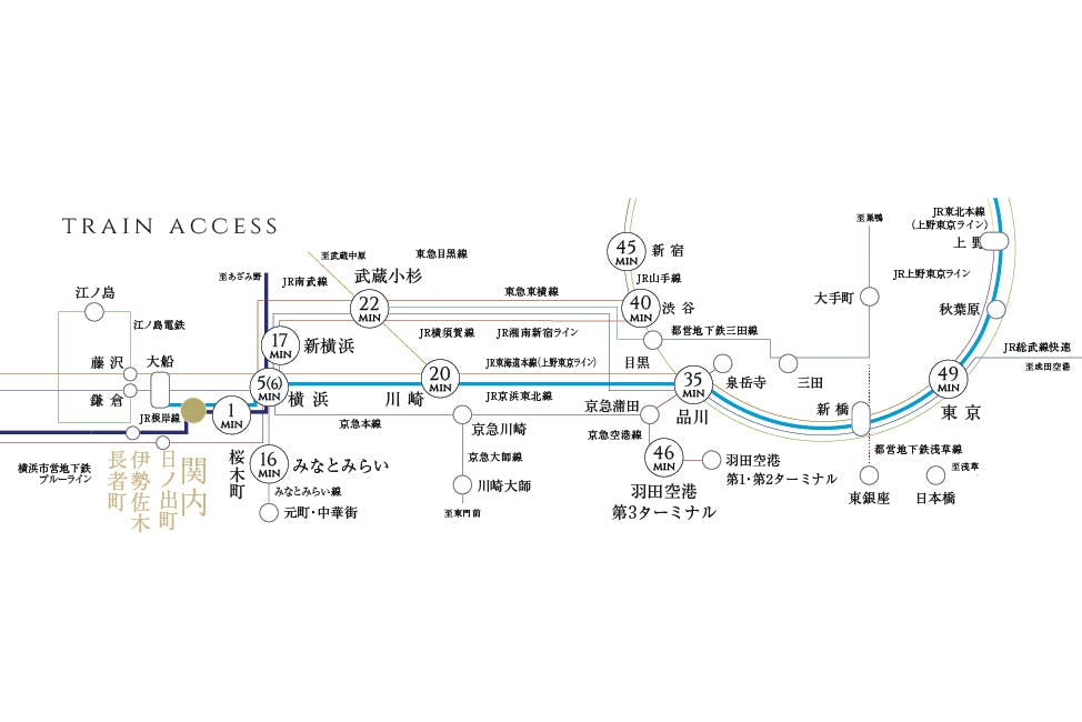 MS横濱KANNAI_西原良三_路線図