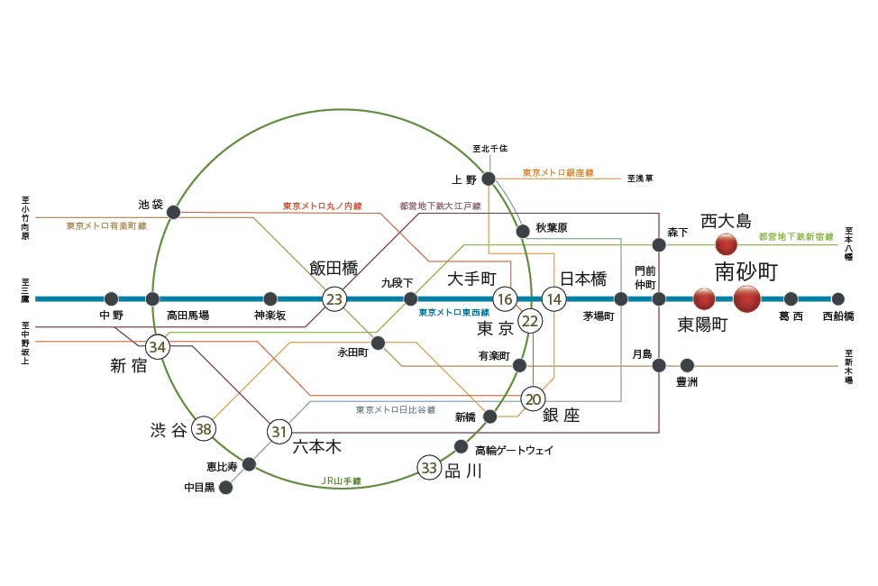 路線図_青山メインランド西原良三