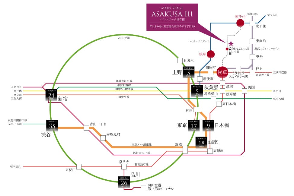 メインステージ浅草3_路線図
