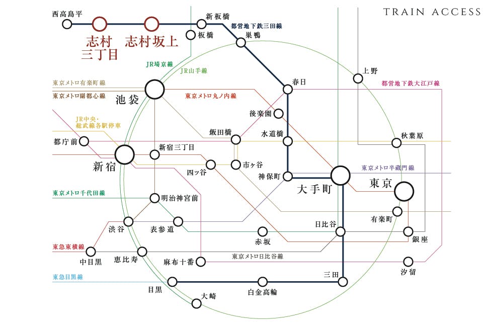 MS板橋志村Ⅲ_路線図_西原良三