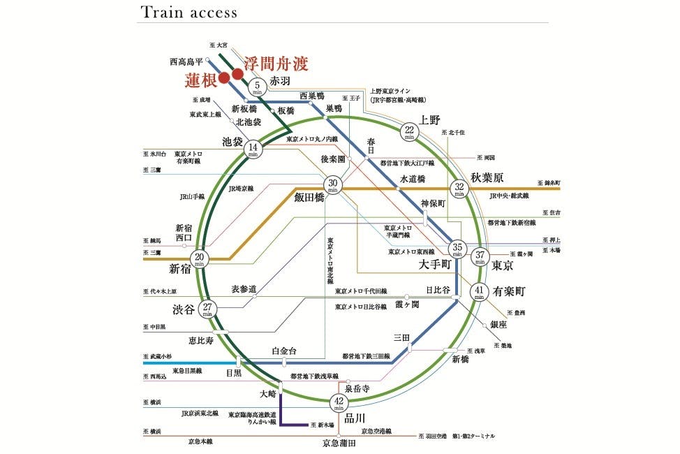 メインステージ浮間舟渡路線図_西原良三