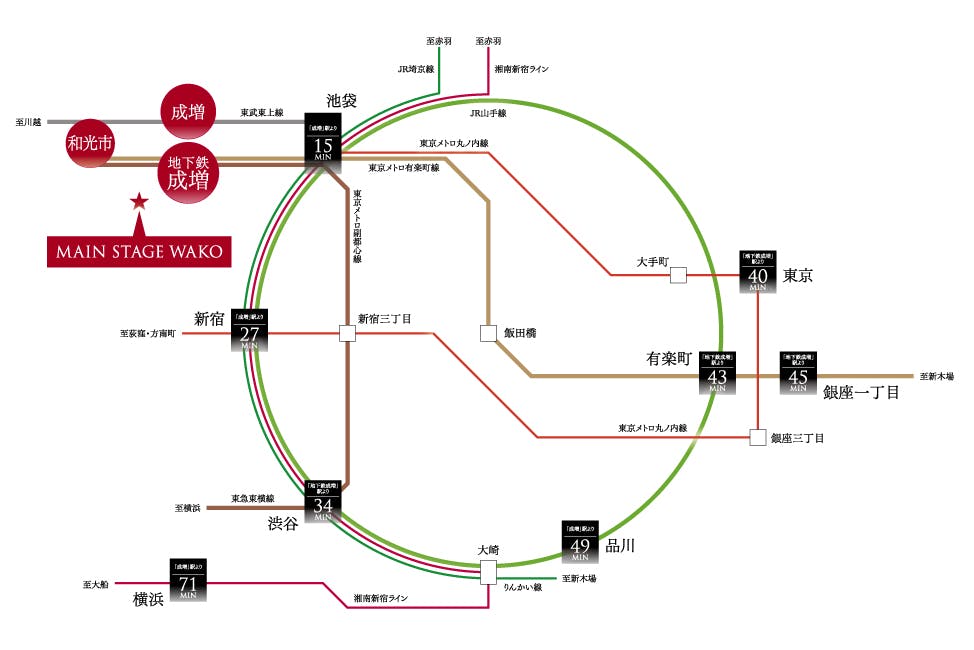 メインステージ和光_路線図
