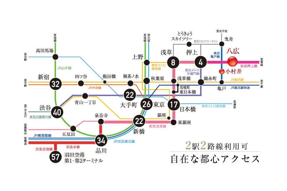 メインステージ八広_路線図