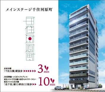 資産運用型マンション販売なら青山メインランド