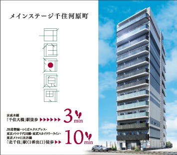 資産運用型マンション販売なら青山メインランド 資産運用型マンション販売なら青山メインランド