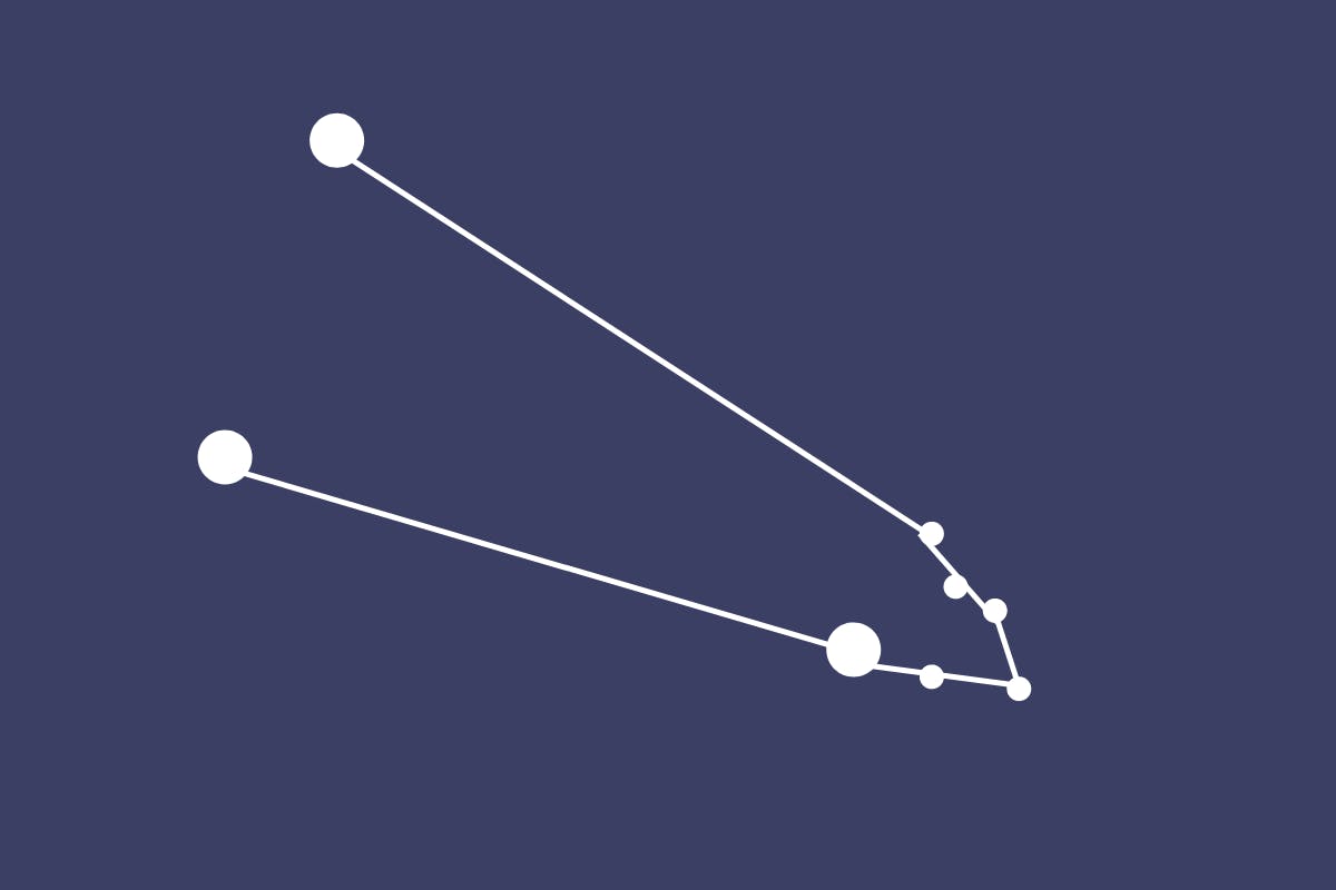 Graphic displaying the Taurus constellation