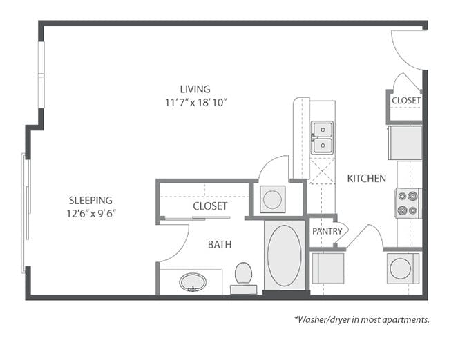 E2 floor plan, Studio, 1 Bathroom at AMLI South Shore apartments