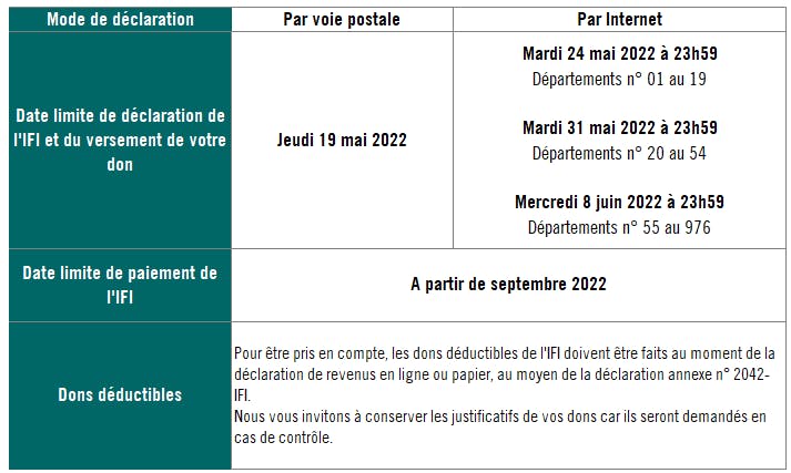 calendrierIFI2022_2