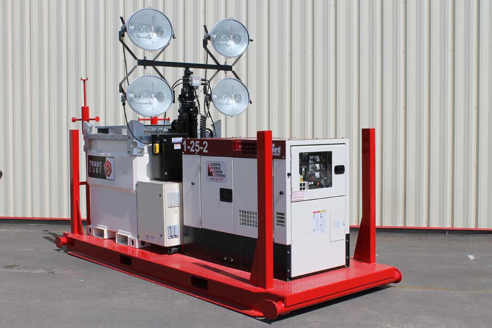 Single 25 kW Generator Rental Unit